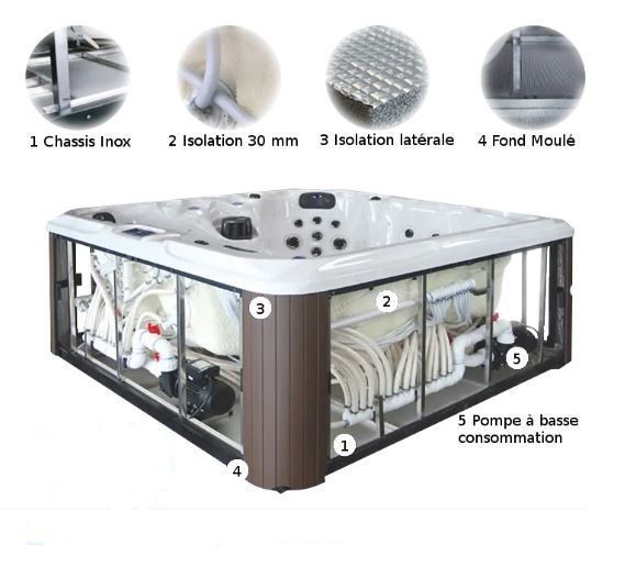 Гідромасажний СПА басейн Portland, EAST COAST, 210х210х90 см, 5 місць, 1070 л Portland Portland фото