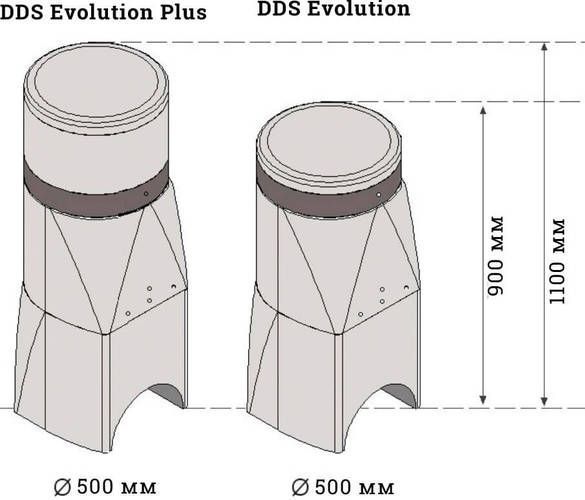 Дозатор ГХК до 1000м3 DDS Evolution Plus, в комплекті з електроклапаном 24В, Італія, 120202025 DDSplus DDSplus фото