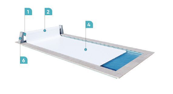 Ролета надводна RollEasy2 max 8х16м (Франція) RollEasy2 RollEasy2 фото