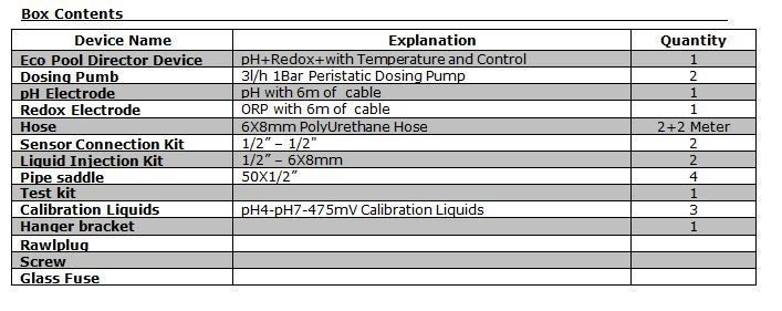 Станція дозування рН/Redox ECO Pool Director 3л/год 1 Bar Monoblock з перистальтичними насосами PG-06311E PG-06311E фото