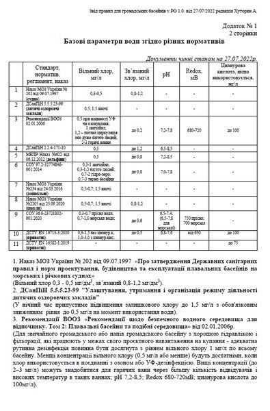 Звід правил громадські басейни EN, ДСТУ recommendations3 recommendations3 фото