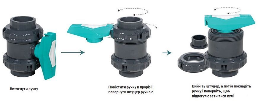 Кульковий кран 63 мм, (клейове з'єднання), PN16, Fitvalf 131116L 131116L фото
