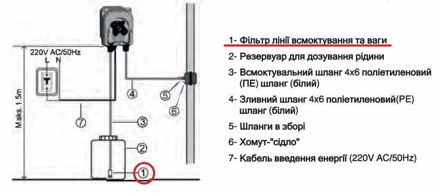 Фільтр лінії всмоктування та ваги для cтанцї дозування ECO Pool Director PG-0663112 PG-0663112 фото