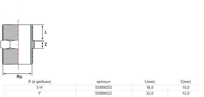 Ніпель 1" зовн./зовн, PN16, Pimtas 520000322 520000322 фото